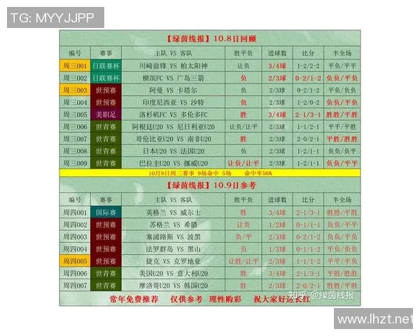 重庆足球明星赛程表全解析助你掌握精彩赛事时间与对阵信息